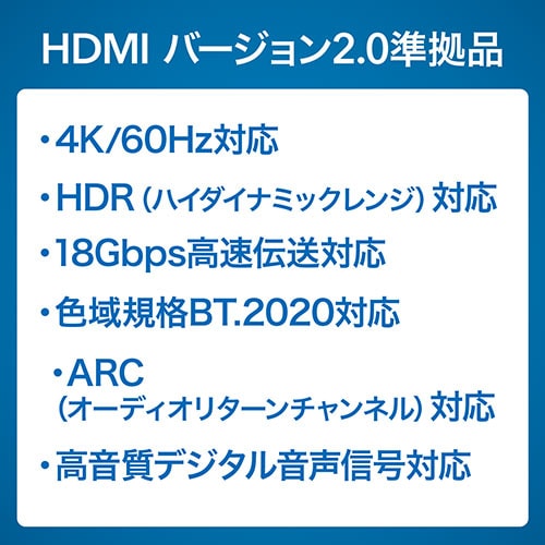 【アウトレット】HDMIケーブル 10m イコライザ内蔵 4K/60Hz 18Gbps