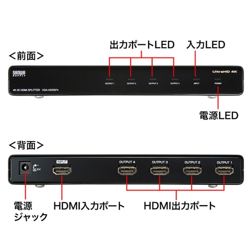 【アウトレット】HDMI分配器(4分配・4K/60Hz・HDR対応)