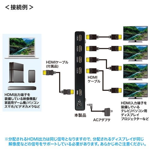 【アウトレット】HDMI分配器(4分配・4K/60Hz・HDR対応)
