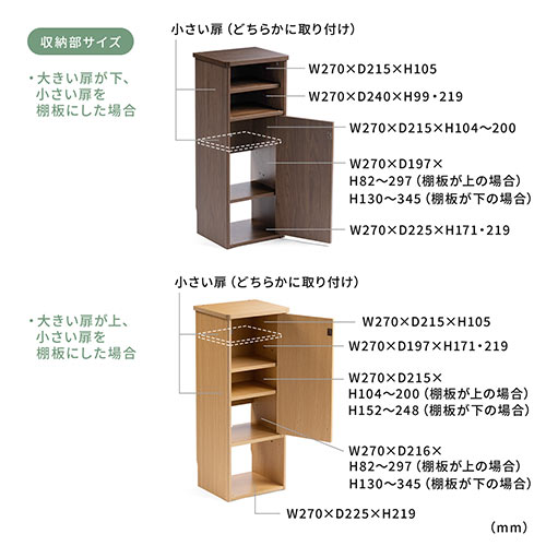 正式的 ルーター収納 楽天市場】ルーター収納ボックス ルーター収納