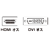 【アウトレット】 HDMI-DVIケーブル(3m)