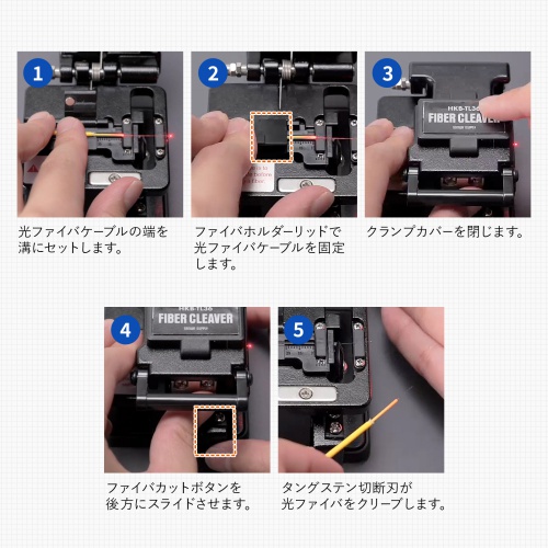 光ファイバークリーバー