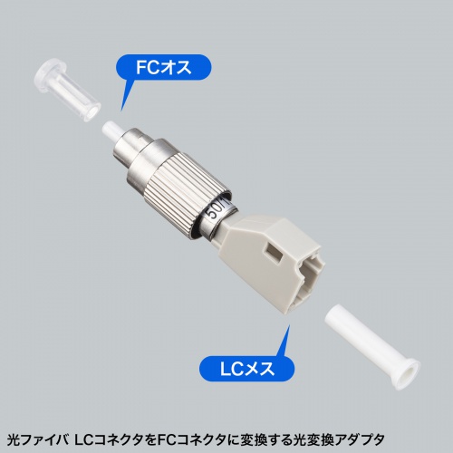光変換アダプタ FCコネクタ(オス)-LCコネクタ(メス) マルチモード