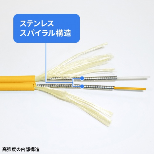 光ファイバケーブル 補強メガネ型 2芯 シングルモード 9μm LC×2-LC×2 10ギガ 1m