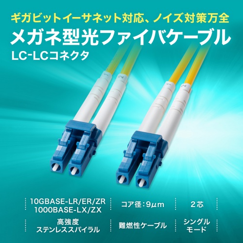 光ファイバケーブル 補強メガネ型 2芯 シングルモード 9μm LC×2-LC×2 10ギガ 1m