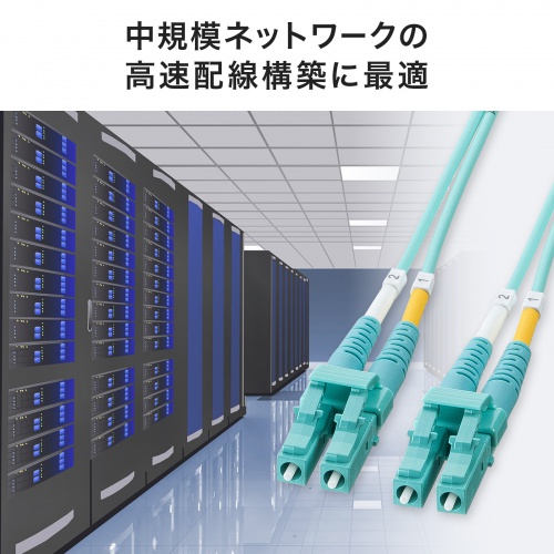 光ファイバケーブル 2m OM3 10GBASE-SR/SW規格 10Gbps マルチモード LC×2-LC×2 メガネ型 2芯 50μm ショートブーツ
