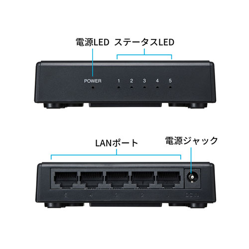 Giga対応 スイッチングハブ 5ポート プラスチック筐体 ACアダプタ電源 固定用マグネット ループ検知機能つき