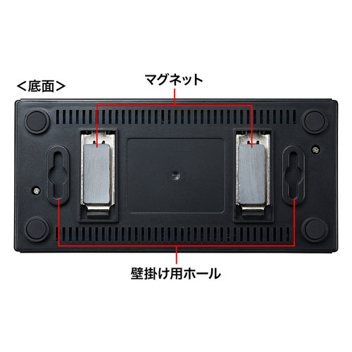Giga対応 スイッチングハブ 8ポート プラスチック筐体 ACアダプタ電源 固定用マグネット ループ検知機能つき