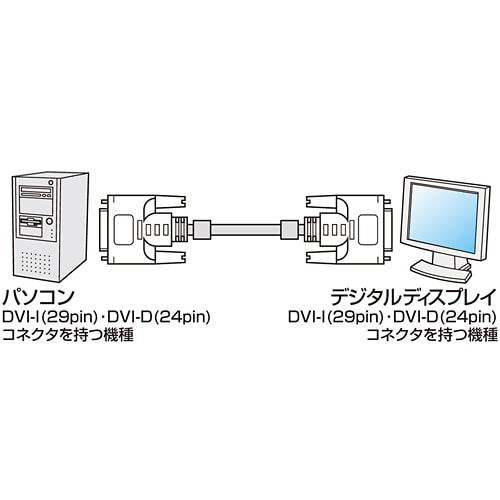 DVIケーブル(デュアルリンク・5m・ホワイト)/YKCKDVI-DL5K2/KC-DVI