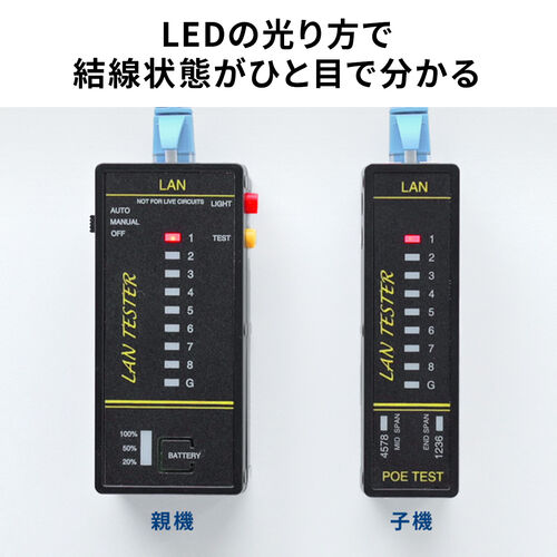 【アウトレット】LANテスター PoEチェッカー機能 RJ-45 RJ-11 親機・子機脱着可 LED表示 LEDライト内蔵