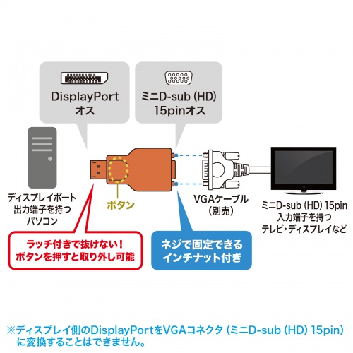 DisplayPort-VGA変換アダプタ インチナット付き 抜け防止 アクティブタイプ