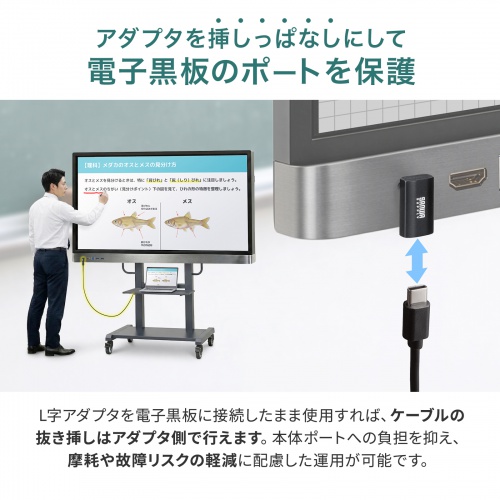 USB-C変換アダプタ L字型 垂直タイプ USB 40Gbps USB PD240W CtoCコネクタ ブラック