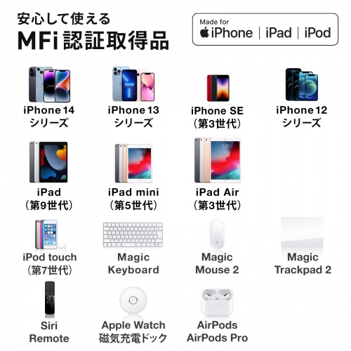 USB Type-C Lightning変換アダプタ PD60W USB2.0 MFi認証品 ストラップ付き ホワイト