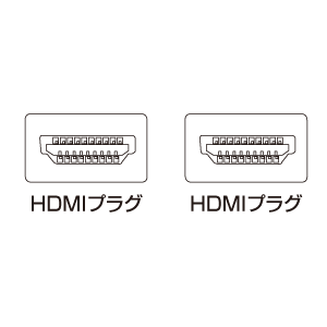 HDMI-DVIケーブル(2m)