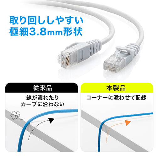 【アウトレット】LANケーブル カテゴリ6 スリムタイプ 1m より線 ブルー