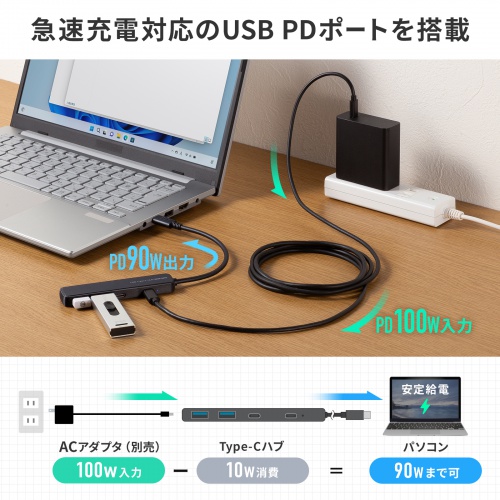 USB Type-C ハブ 4ポート USB A×2 USB-C×2 PD100W対応 最大90W給電 USB 5Gbps 薄型 コンパクト ケーブル一体型 ブラック