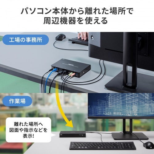 【アウトレット】KVMエクステンダー DisplayPort USB用