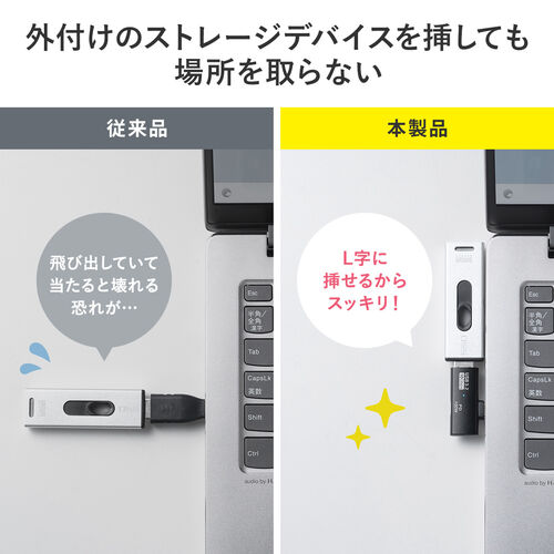 【アウトレット】USB A to USB-C 変換アダプタ L字型 充電対応 USB PD100W USB 10Gbps ブラック