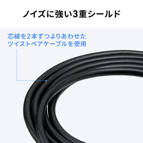 【アウトレット】DisplayPortケーブル 2m ver2.1 VESA認証品 80Gbps DHDR対応 4K/240Hz 16K/120Hz ブラック
