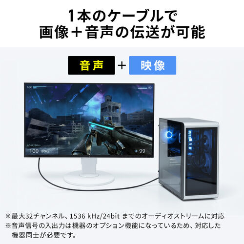 【アウトレット】DisplayPortケーブル 2m ver2.1 VESA認証品 80Gbps DHDR対応 4K/240Hz 16K/120Hz ブラック