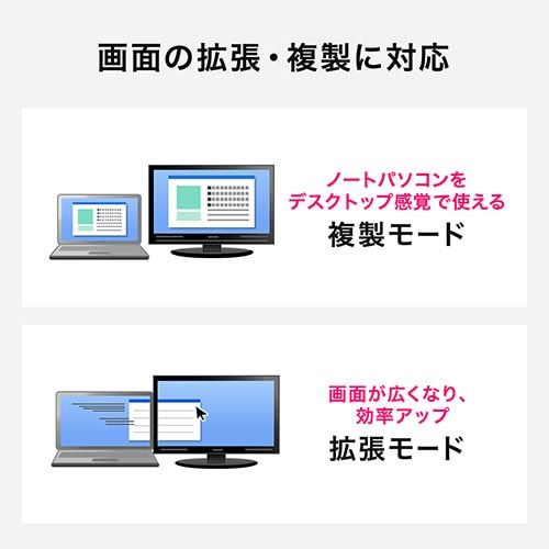 【アウトレット】Mini DisplayPort-DisplayPort変換アダプタケーブル 15cm 4K/60Hz対応 DPバージョン1.2準拠 ブラック
