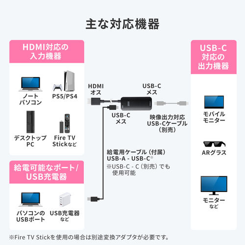 【アウトレット】HDMI to USB-C 変換アダプタ 4K/60Hz ケーブル長20cm Xreal Air 2 Pro 対応