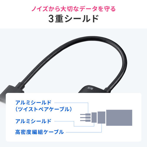 【アウトレット】HDMI to USB-C 変換アダプタ 4K/60Hz ケーブル長20cm Xreal Air 2 Pro 対応