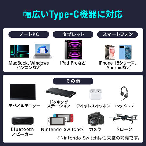 【アウトレット】電力モニター付き USB Type-Cケーブル L字コネクタ 1m USB4 USB PD100W対応 シリコンケーブル