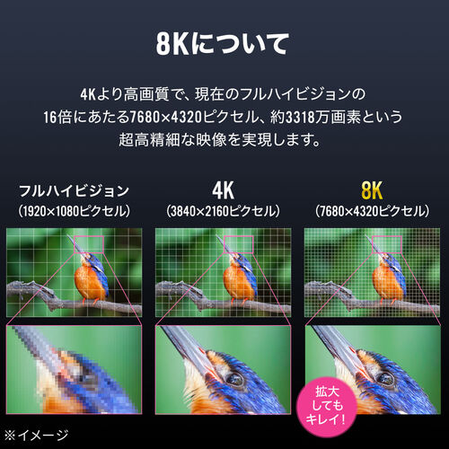 【アウトレット】電力モニター付き USB Type-Cケーブル L字コネクタ 1m USB4 USB PD100W対応 シリコンケーブル