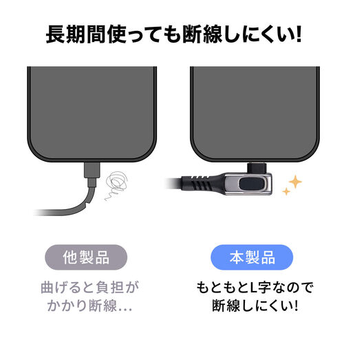 【アウトレット】電力モニター付き USB Type-Cケーブル L字コネクタ 1m USB4 USB PD100W対応 シリコンケーブル