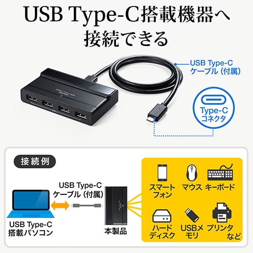 USBハブ USB A ×4 USB3.1 Gen2 USB Type-C接続 セルフパワー USBハブ USB A ×4 USB3.1 Gen2 USB Type-C接続 セルフパワー