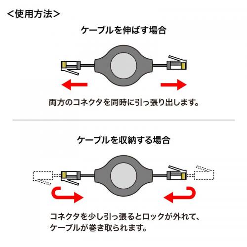 巻き取り式 LANケーブル カテゴリ5e 1.2m ブラック
