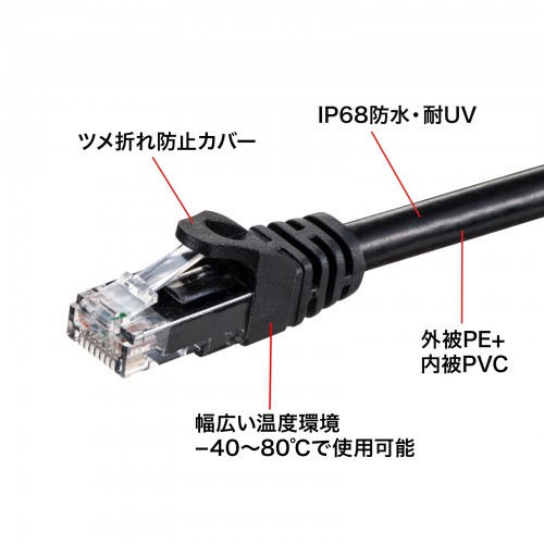 【アウトレット】屋外用防水カテゴリ6A LANケーブル(ブラック・30m)