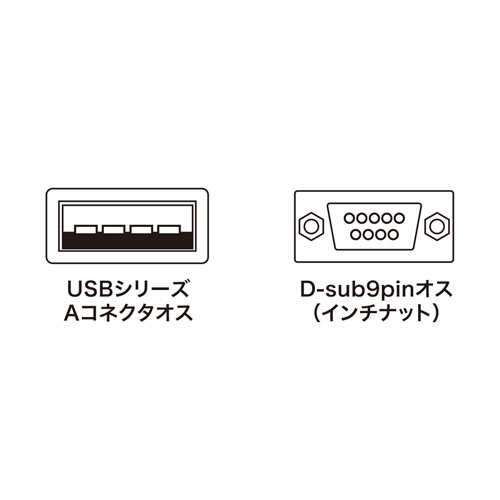 【アウトレット】USB RS-232C 変換ケーブル 1m USB Aコネクタ