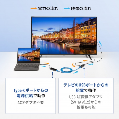 HDMIエクステンダー 延長器 最大70m 4K/120Hz 高画質 送受信 受信機