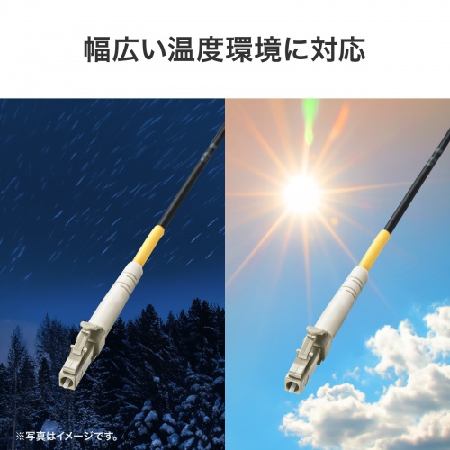 防水ロバスト光ファイバケーブル OM3 10GBASE-SR/SW規格 10Gbps マルチモード 50μm 4芯 両端LC×4 PBTチューブ 10m