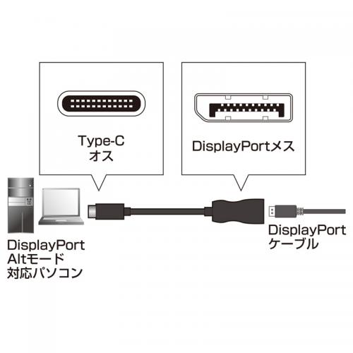【アウトレット】USB Type C-DisplayPort変換アダプタ