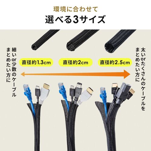 ケーブル編組スリーブ 直径1.3cm 長さ5m フリーカット ブラック 後入れ 形状記憶型 編組チューブ
