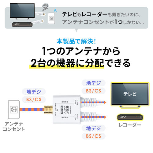 【アウトレット】アンテナ分配器 2分配 ケーブル一体型 長さ0.5m 4K/8K対応 BS CS 地デジ CATV対応