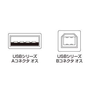 エコ極細USBケーブル(スリムコネクタ・2m)