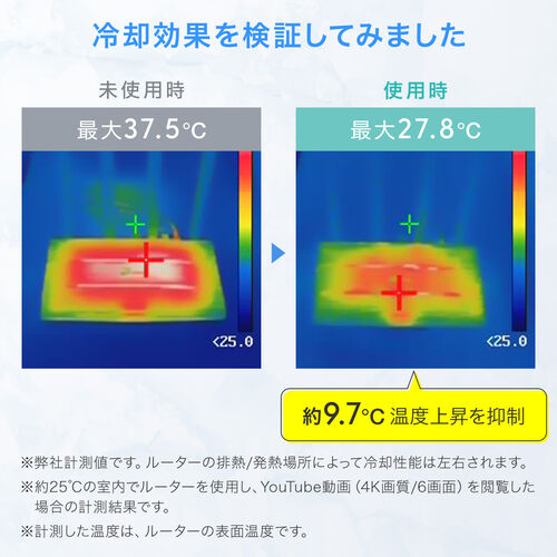 無線LANルーター冷却台 ブラック