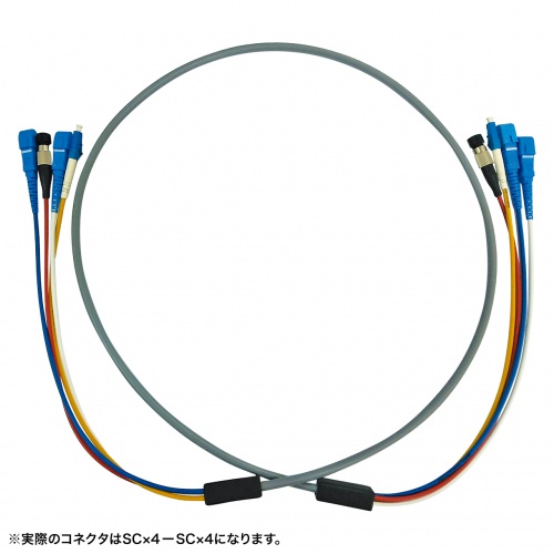 防水ロバスト光ファイバケーブル 10m OM3 10GBASE-SR/SW規格 10Gbps マルチモード 50μm 4芯 両端SC×4 PBTチューブ