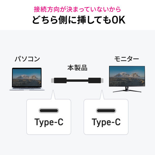 USB Type-Cケーブル 5m USB 5Gbps USB PD75W 充電 データ転送 映像出力対応 ブラック