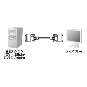DVIケーブル 15m シングルリンク専用/KC-DVI-150G/KC-DVI-150G