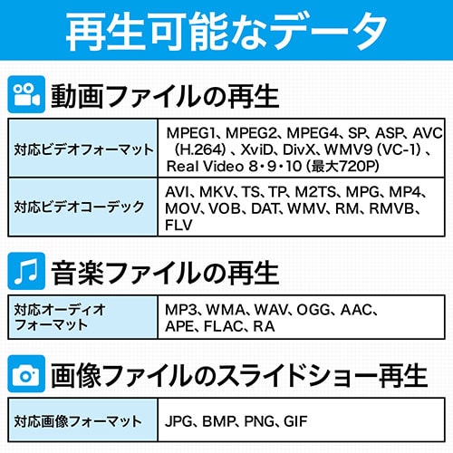 【アウトレット】メディアプレーヤー(SDカード/USBメモリ対応・動画/音楽/写真再生・HDMI/VGA/コンポジット/コンポーネント出力対応・テレビ再生)