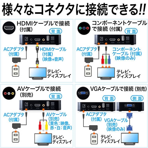 【アウトレット】メディアプレーヤー(SDカード/USBメモリ対応・動画/音楽/写真再生・HDMI/VGA/コンポジット/コンポーネント出力対応・テレビ再生)