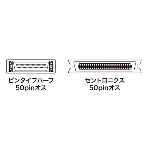 SCSIケーブル(1m)/YKBKSPC1K/KB-SPC1K【ケーブルのネット通販専門店 ケーブル市場】