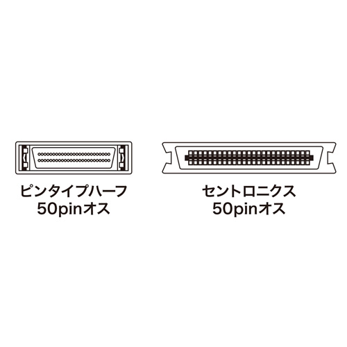 SCSIケーブル(1m)