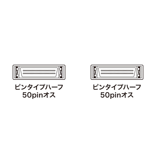 SCSIケーブル(ピンタイプハーフ50pinのSCSI機器同士を接続/0.6m