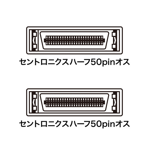SCSIケーブル(セントロニクスハーフ50pinのSCSI機器同士を接・1m)